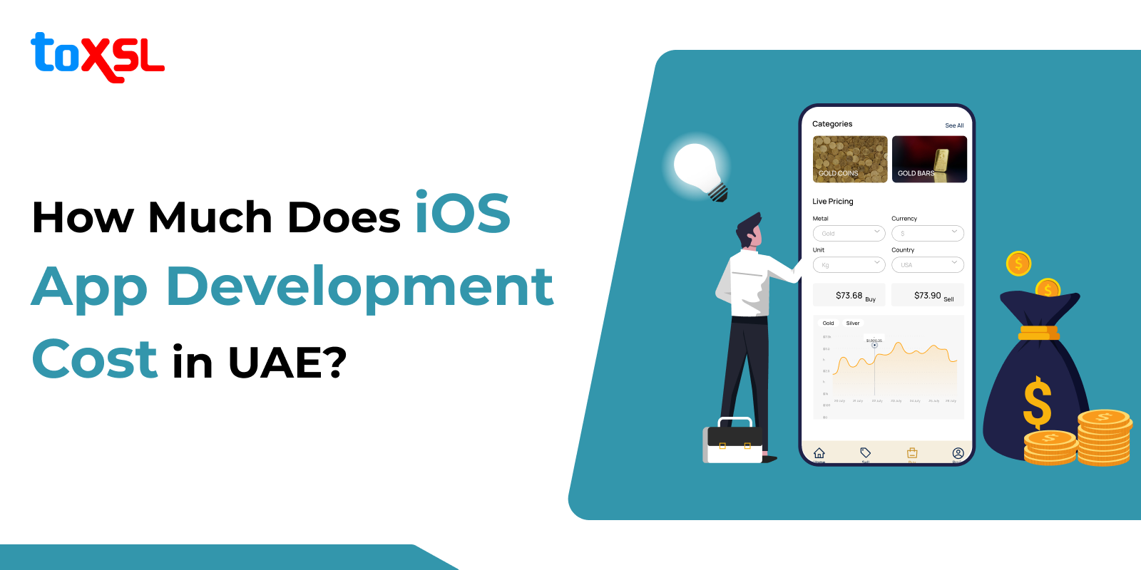 How Much Does iOS App Development Cost in UAE?