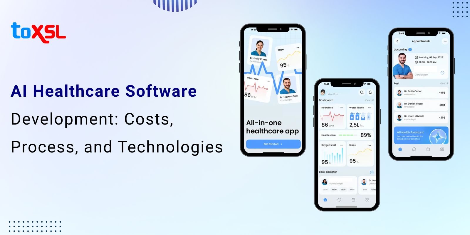 AI Healthcare Software Development: Costs, Process, and Technologies
