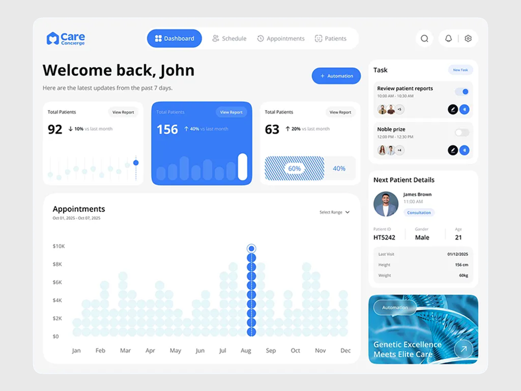 Healthcare Patient Portal